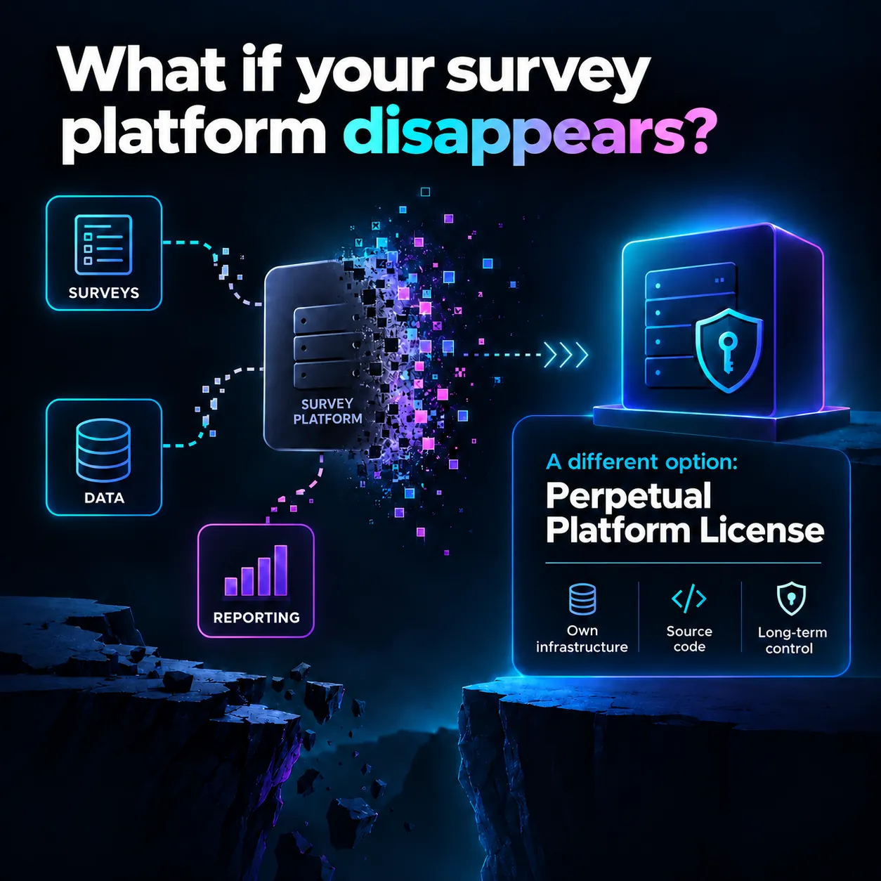 Image of a survey platform disappearing