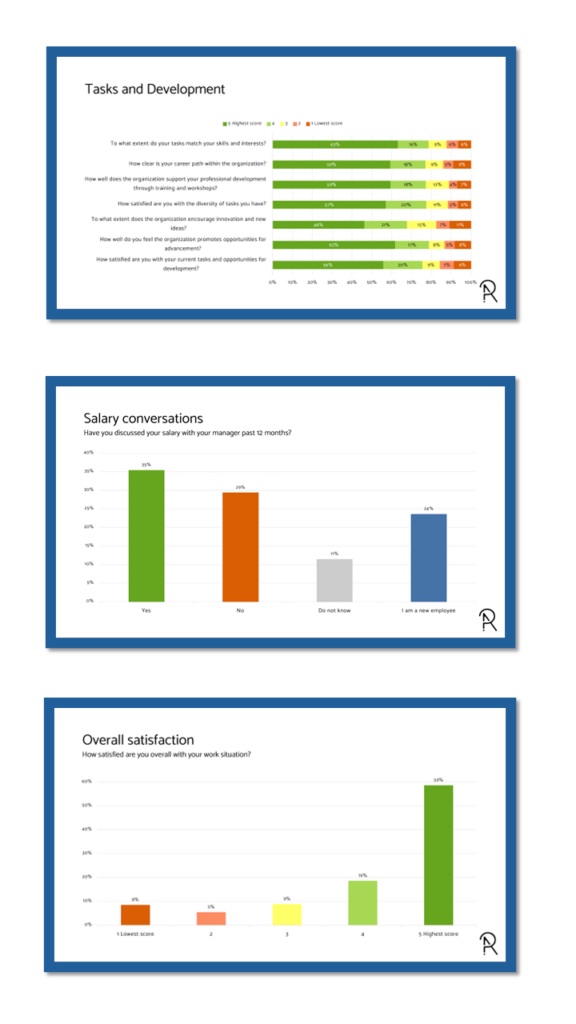 Scale questions slides
