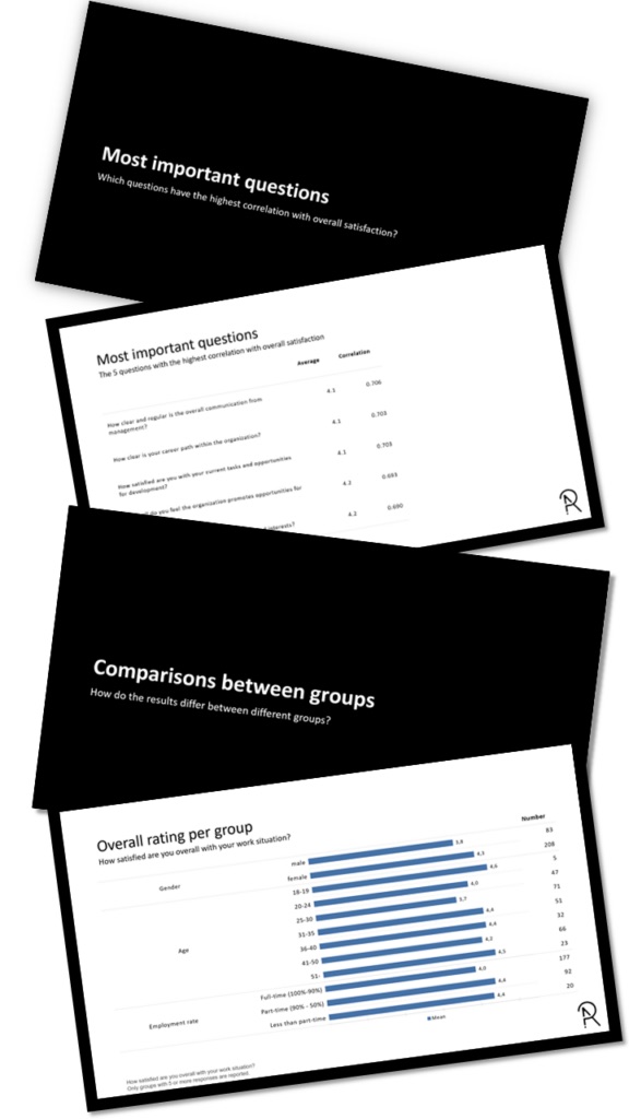 Total report slides