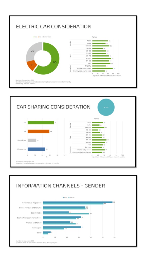 Subgroup comparisons slides